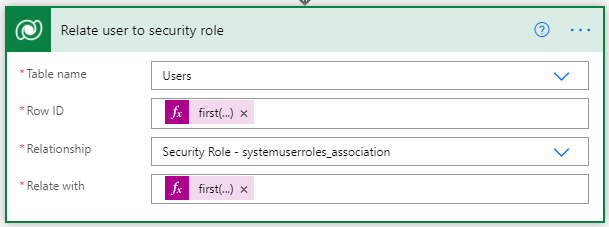 Auto provisioning of Dynamics / DataVerse Users